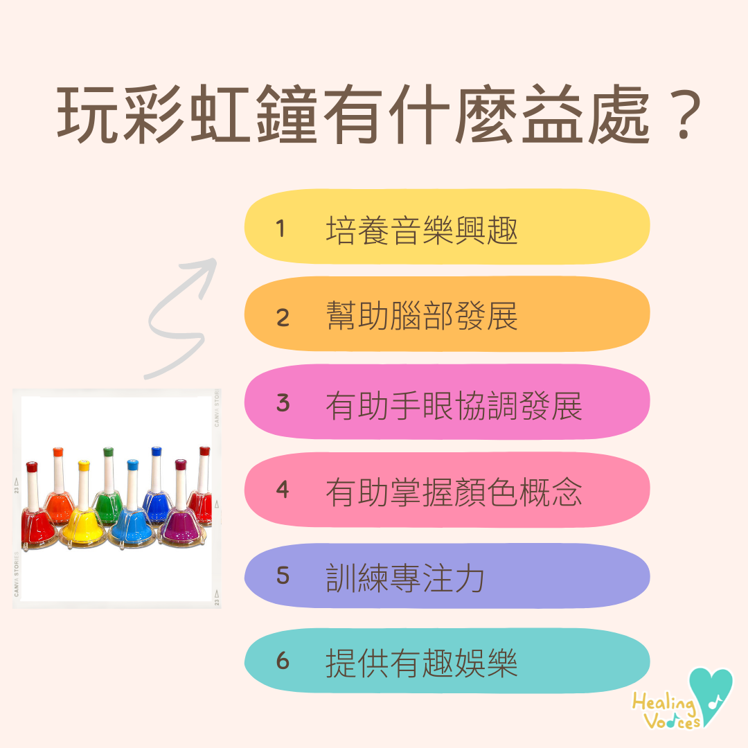套裝B:合併彩虹8音鐘(連彩虹樂譜第一、二冊)