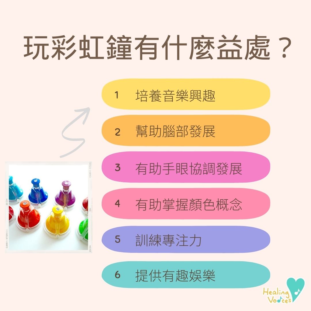 套裝D:彩虹8音桌鐘(連彩虹樂譜第一、二冊)