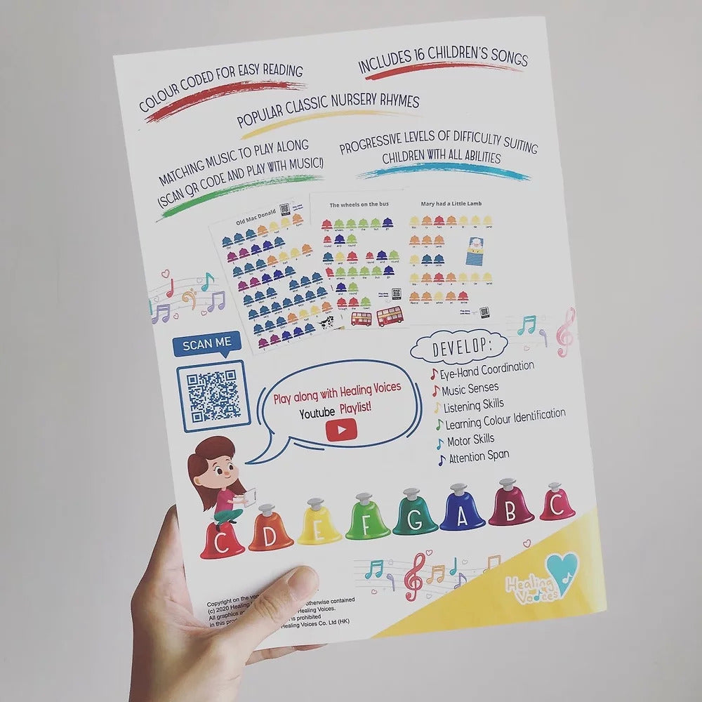 Music Score – Play & Learn by Healing Voices